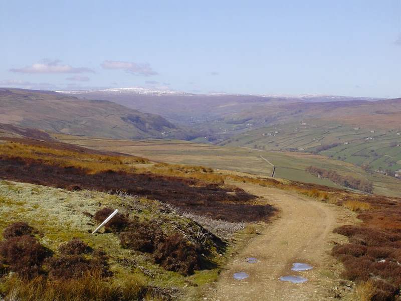 Walking in North Yorkshire